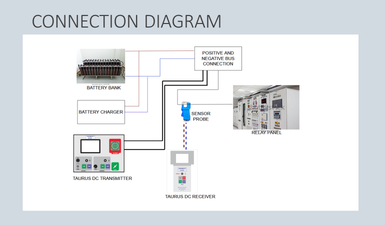 361p-diagram