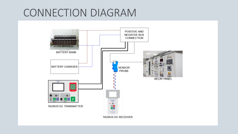 361p-diagram